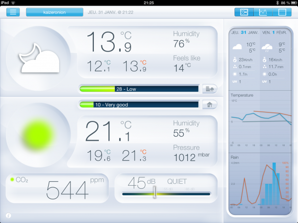 netatmo dashboard