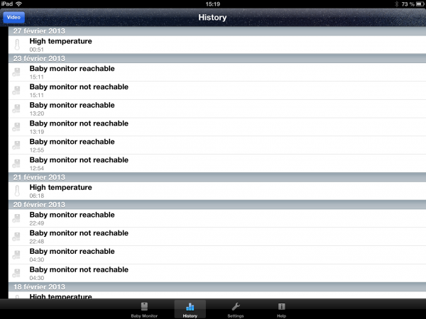 Baby Monitor History